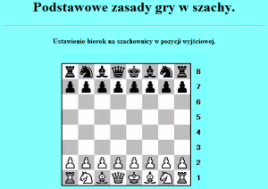 Szachowisko - kurs gry w szachy w 1998